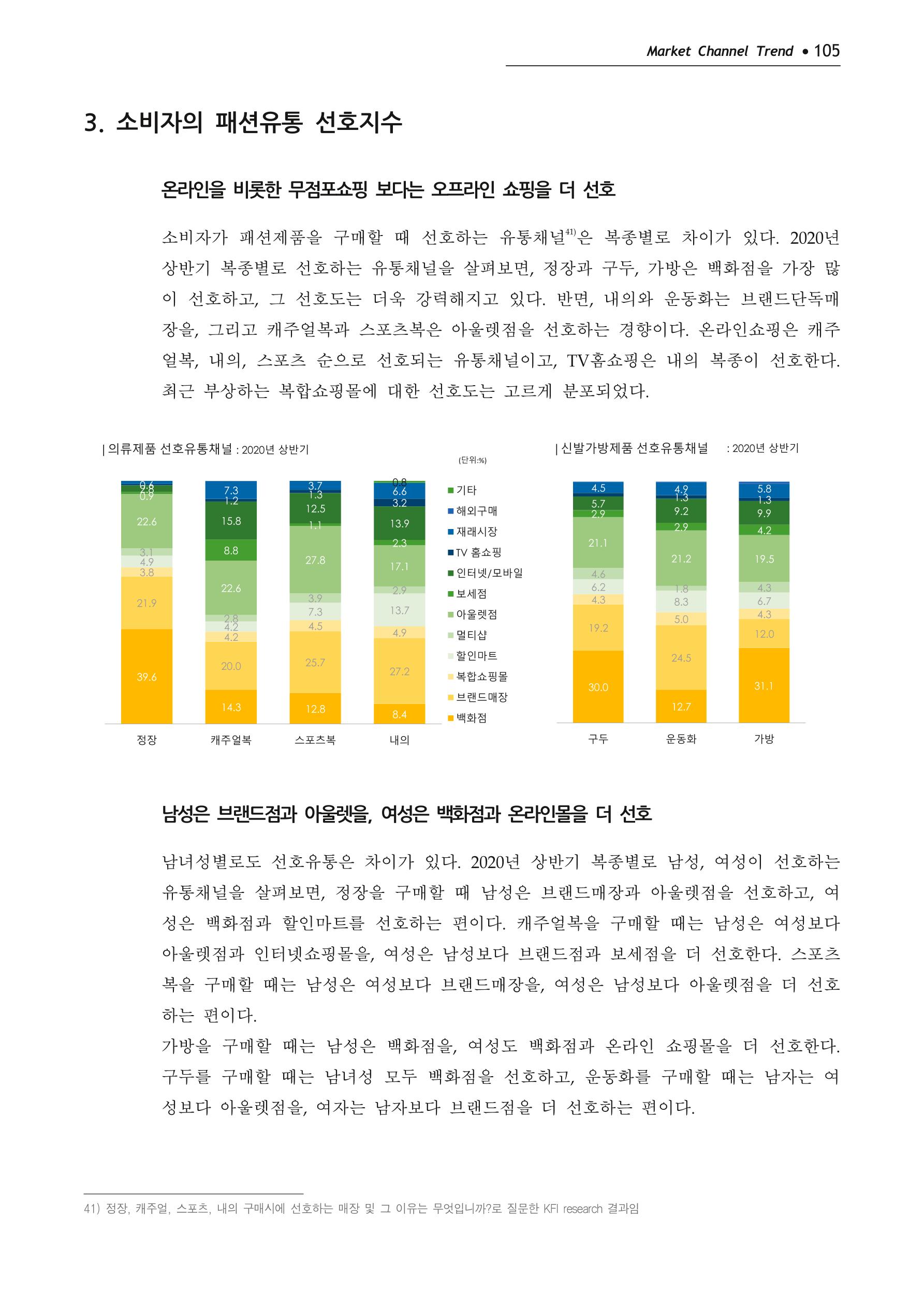 Korea Fashion Market Trend 2020 상반기 결과보고서 109페이지