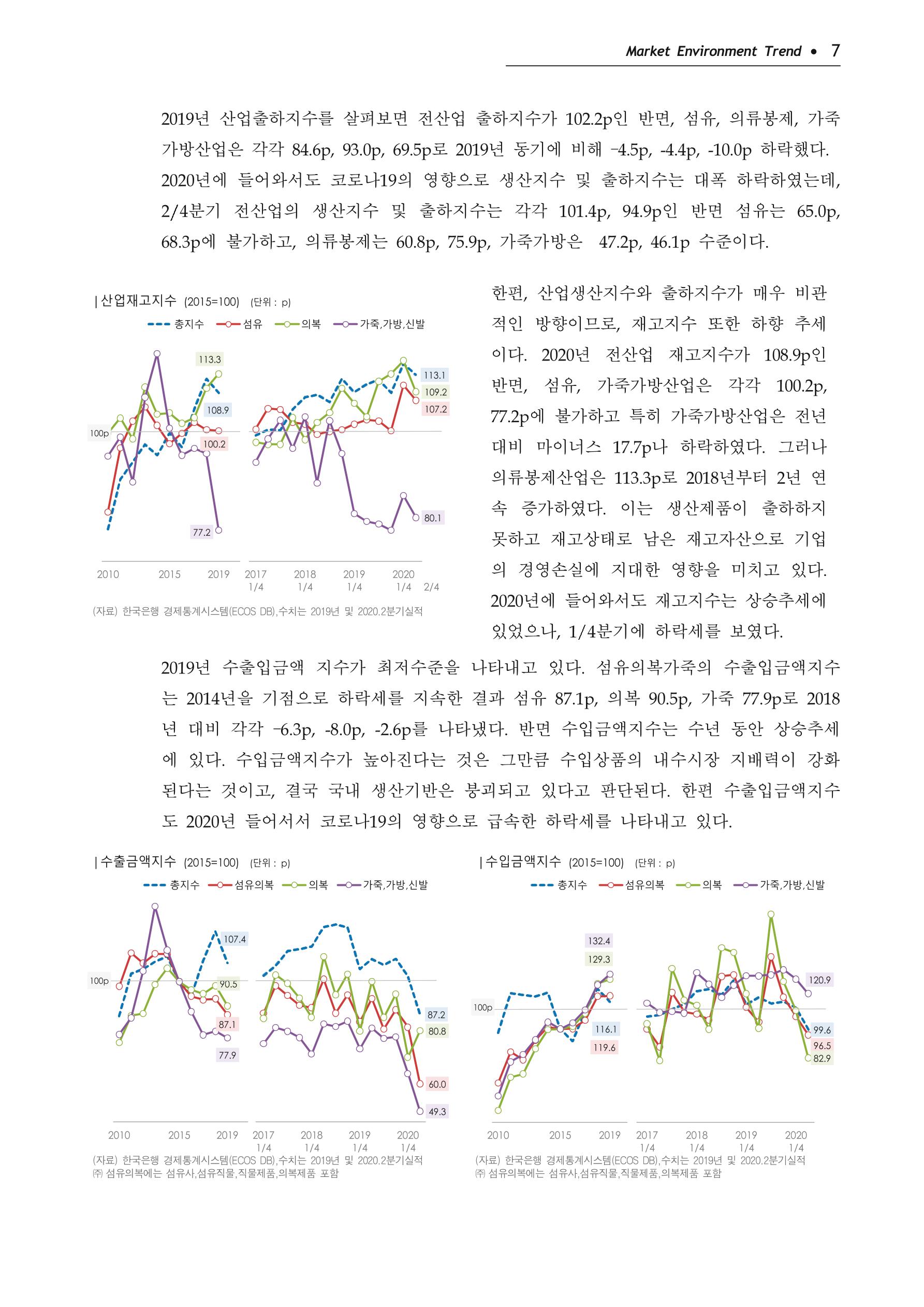 Korea Fashion Market Trend 2020 상반기 결과보고서 11페이지