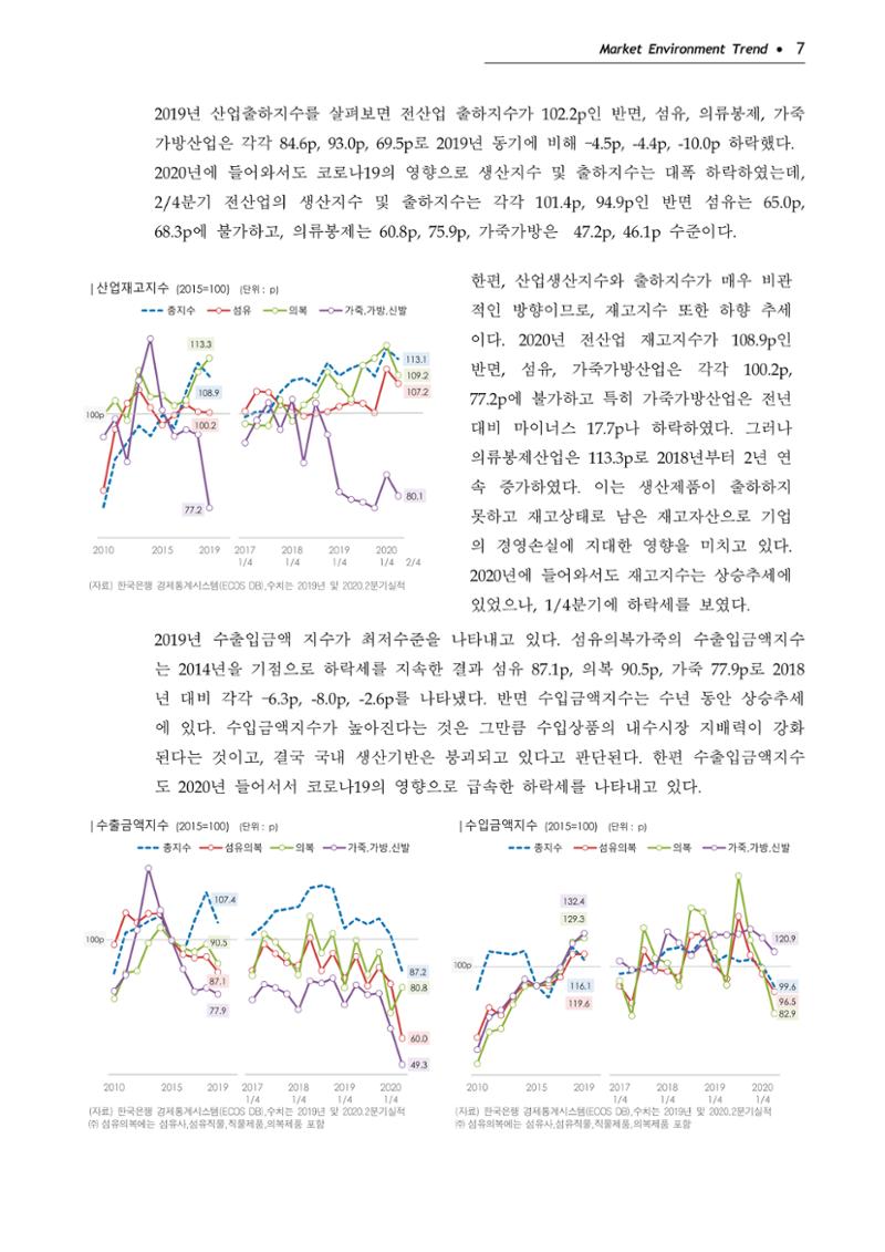 Korea Fashion Market Trend 2020 상반기 결과보고서 11페이지