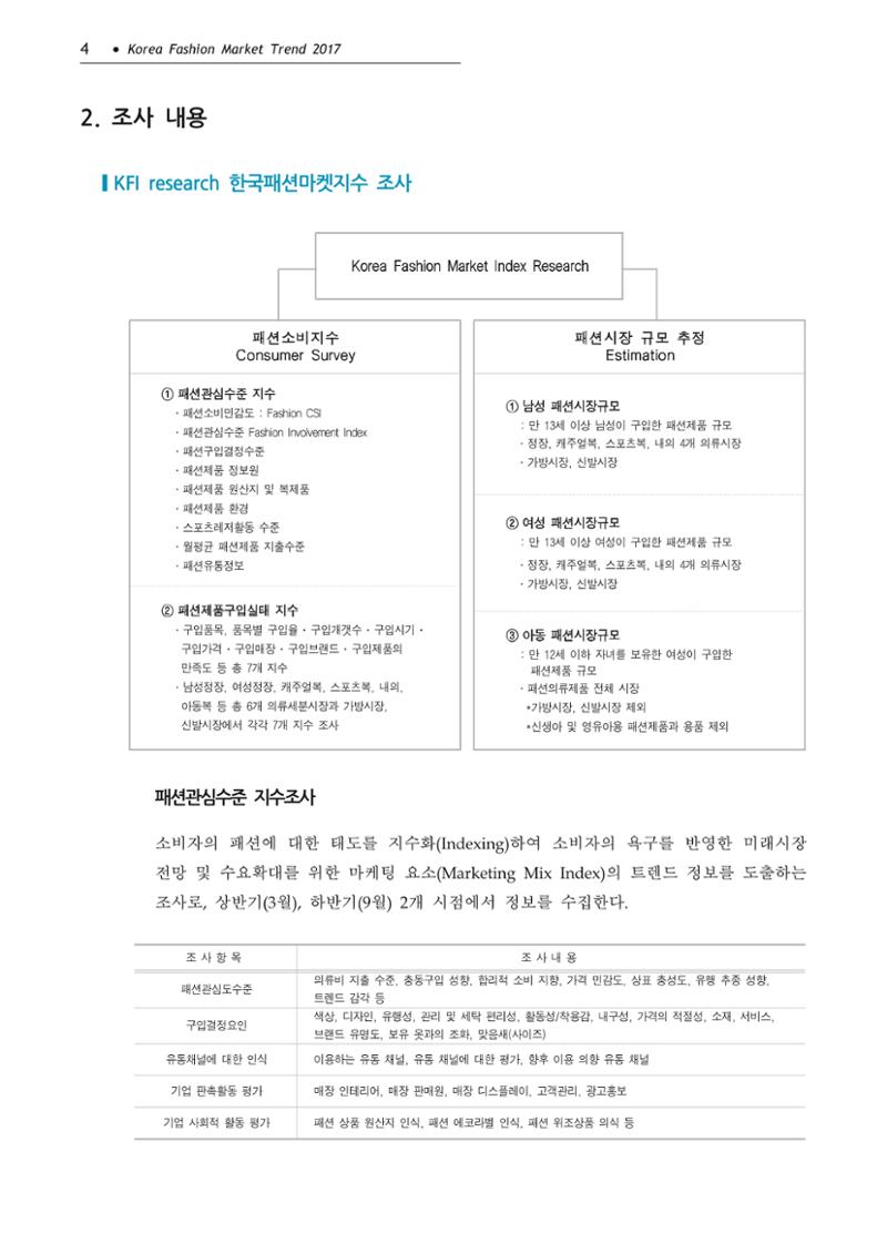 Korea Fashion Market Trend 2020 상반기 결과보고서 298페이지