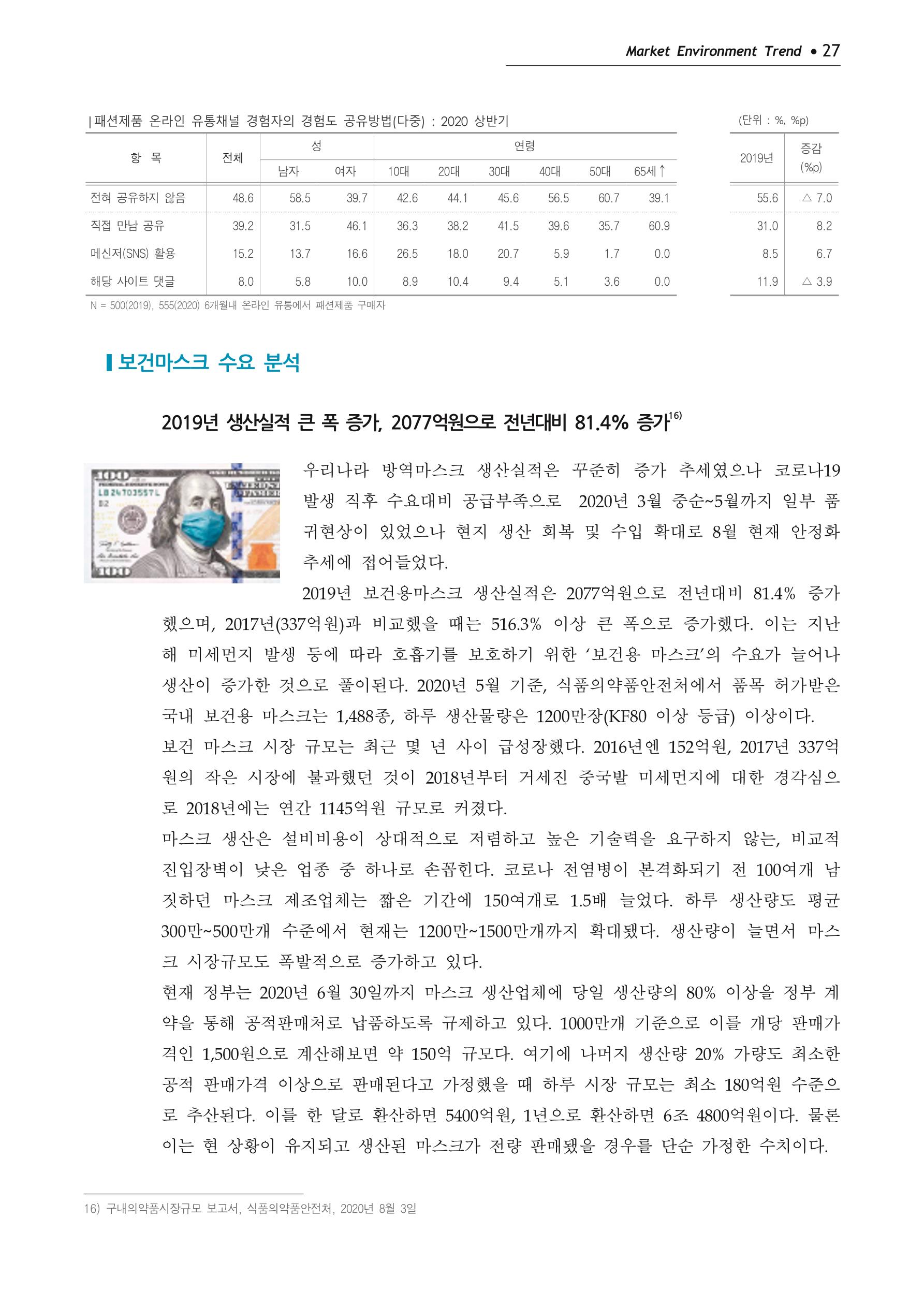 Korea Fashion Market Trend 2020 상반기 결과보고서 31페이지