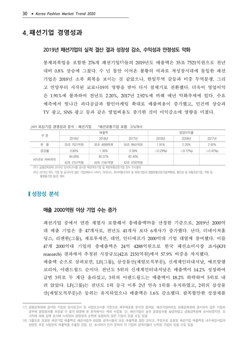 Korea Fashion Market Trend 2020 상반기 결과보고서 34페이지