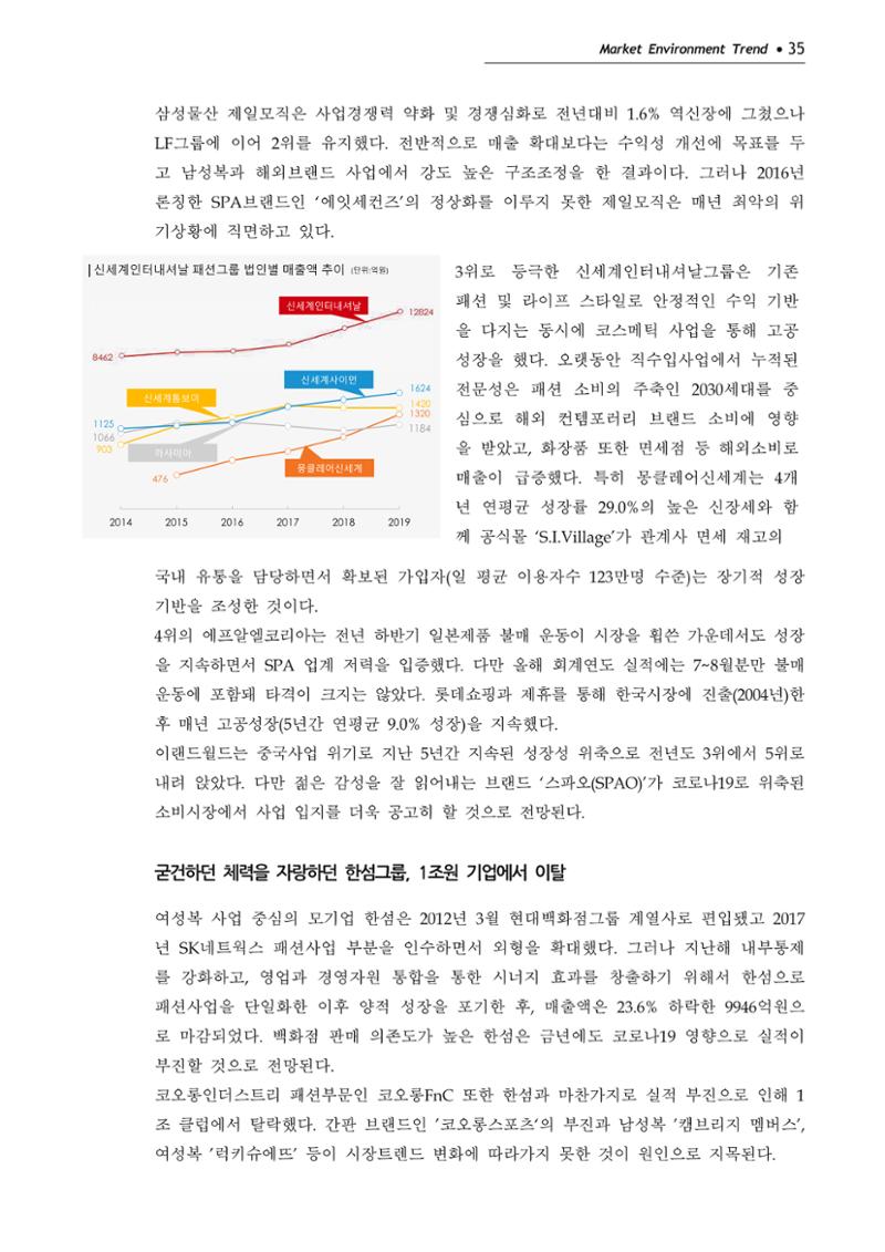 Korea Fashion Market Trend 2020 상반기 결과보고서 39페이지