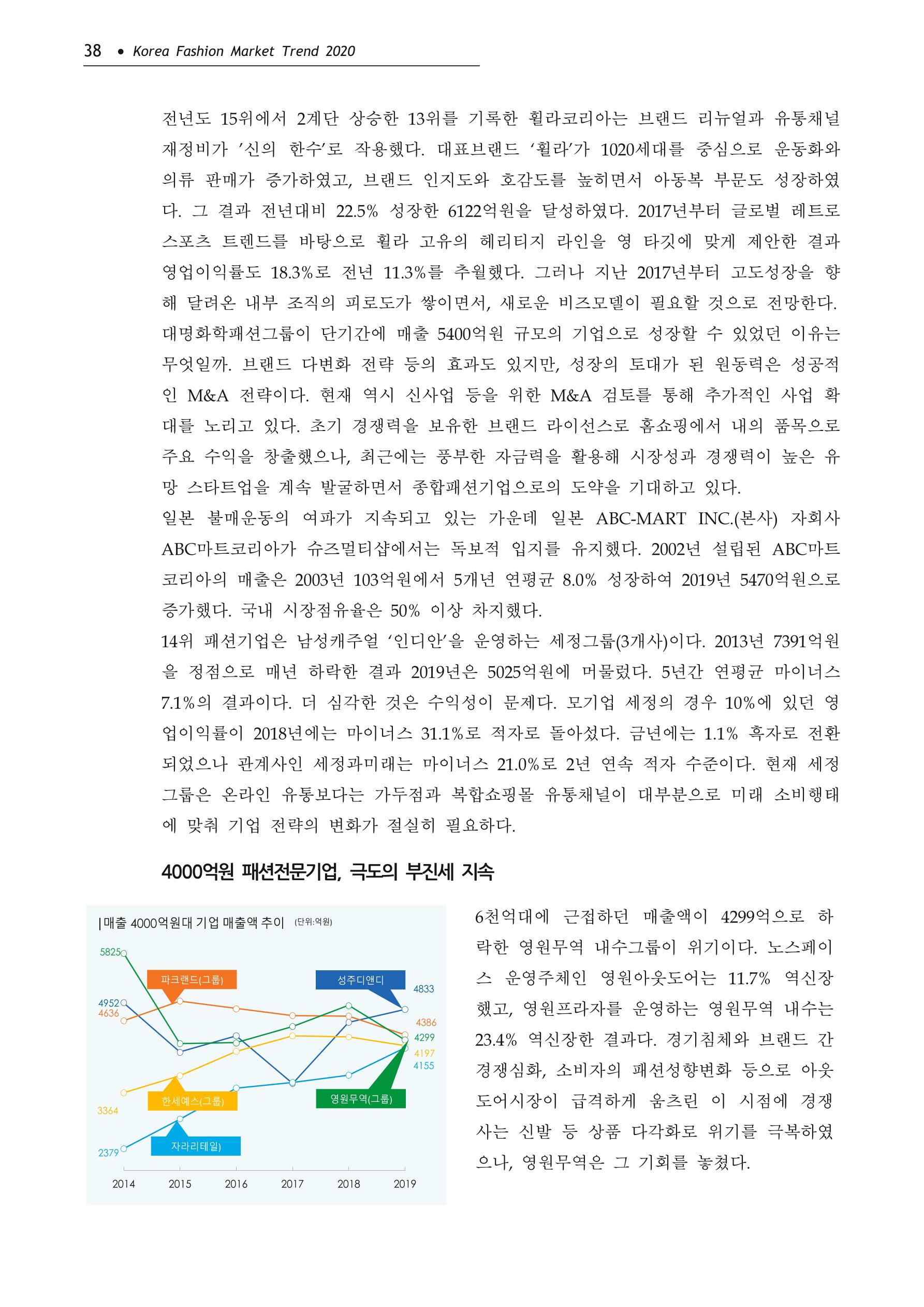 Korea Fashion Market Trend 2020 상반기 결과보고서 42페이지