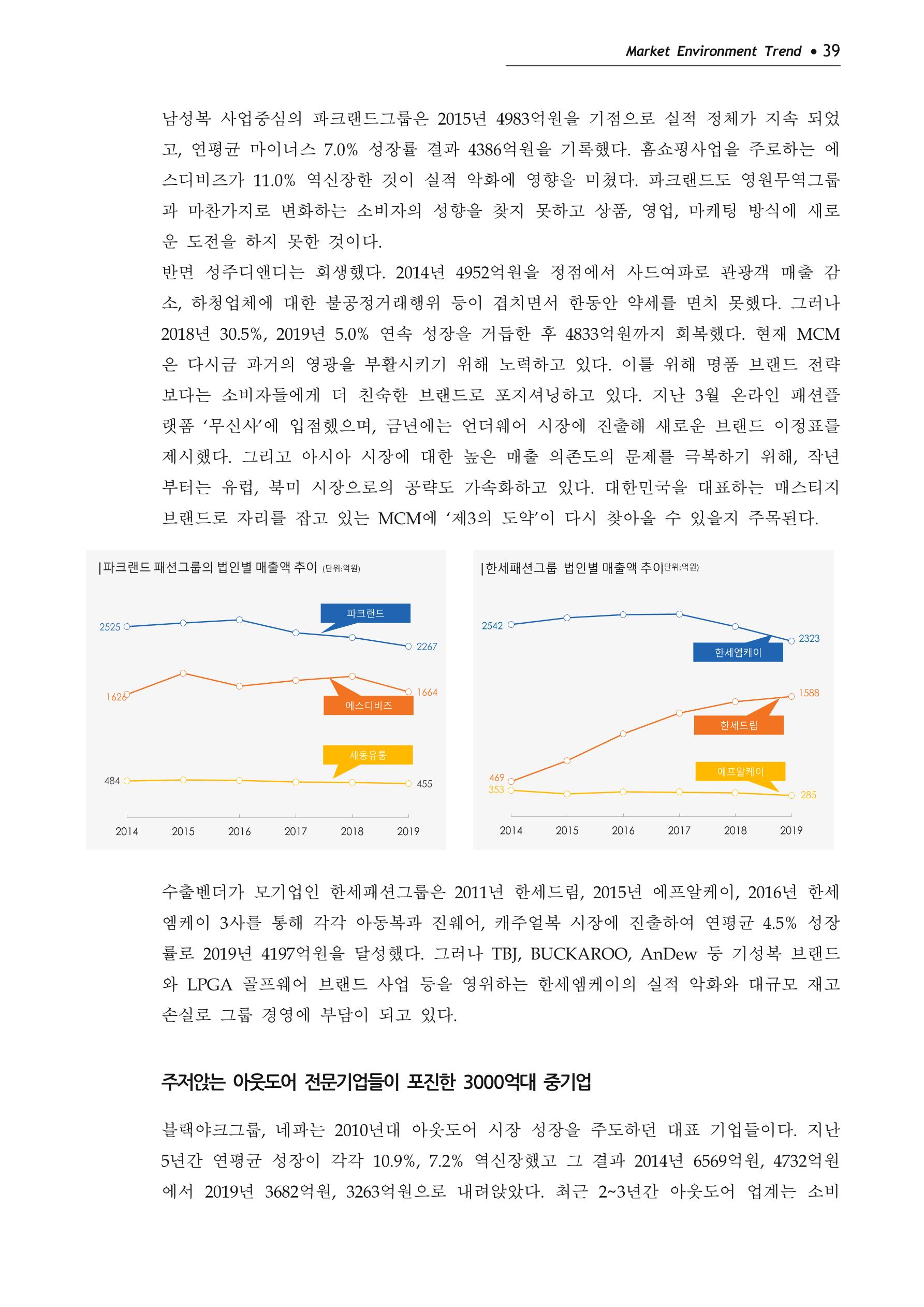Korea Fashion Market Trend 2020 상반기 결과보고서 43페이지