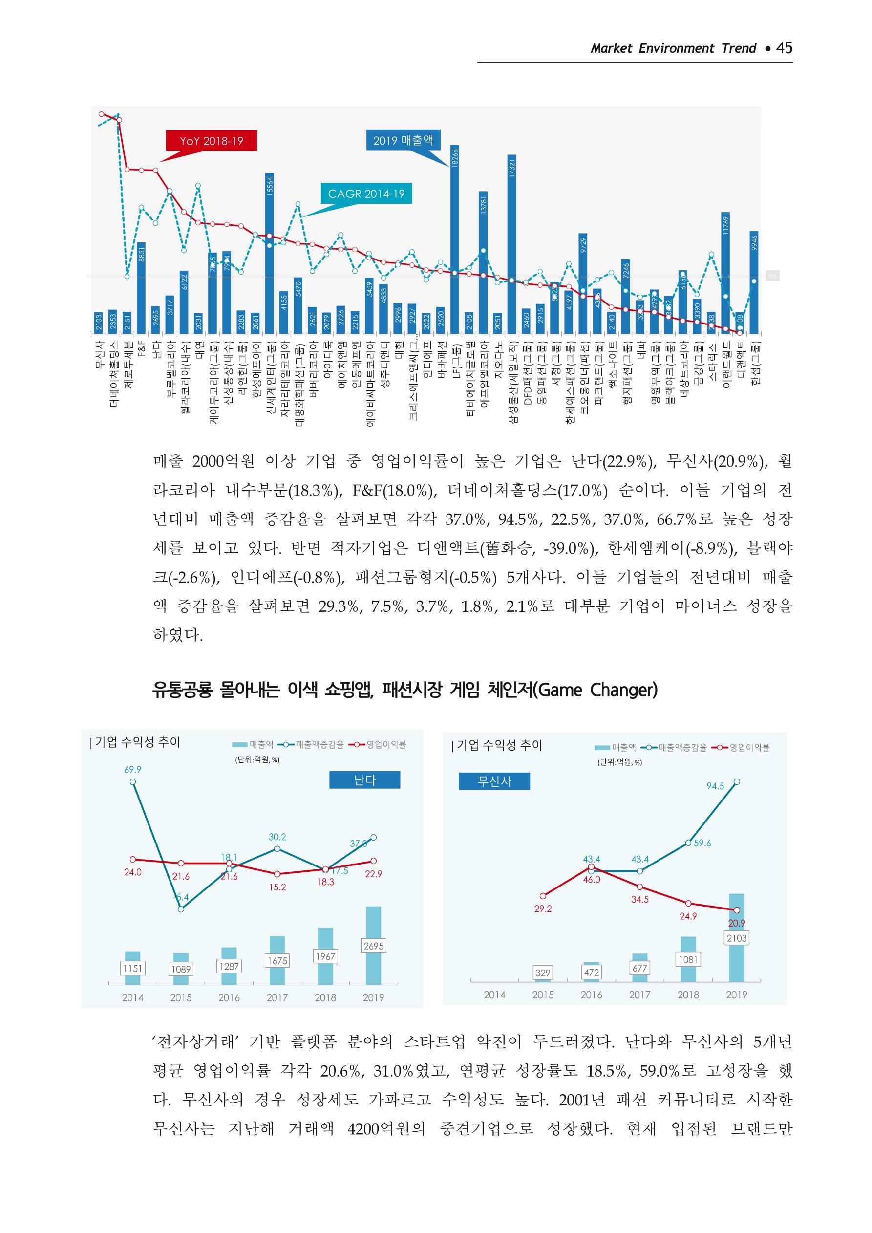 Korea Fashion Market Trend 2020 상반기 결과보고서 49페이지