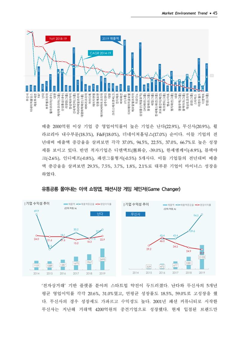 Korea Fashion Market Trend 2020 상반기 결과보고서 49페이지