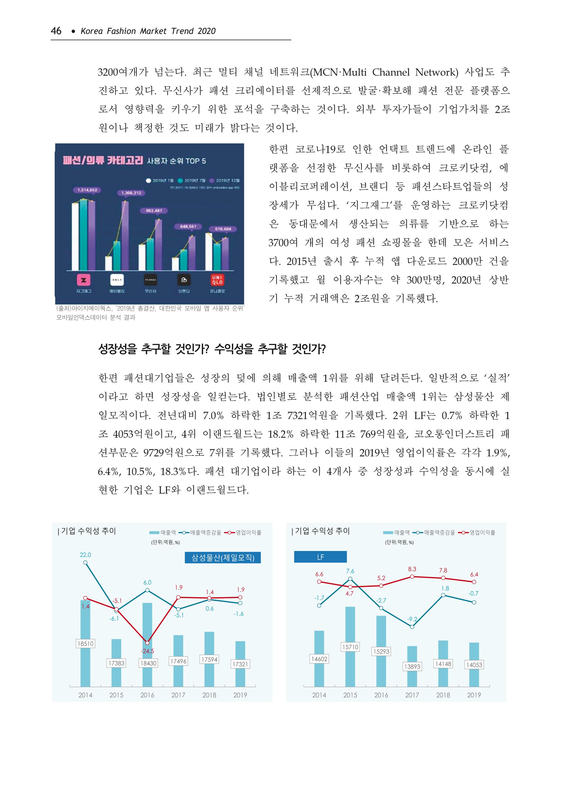 Korea Fashion Market Trend 2020 상반기 결과보고서 50페이지