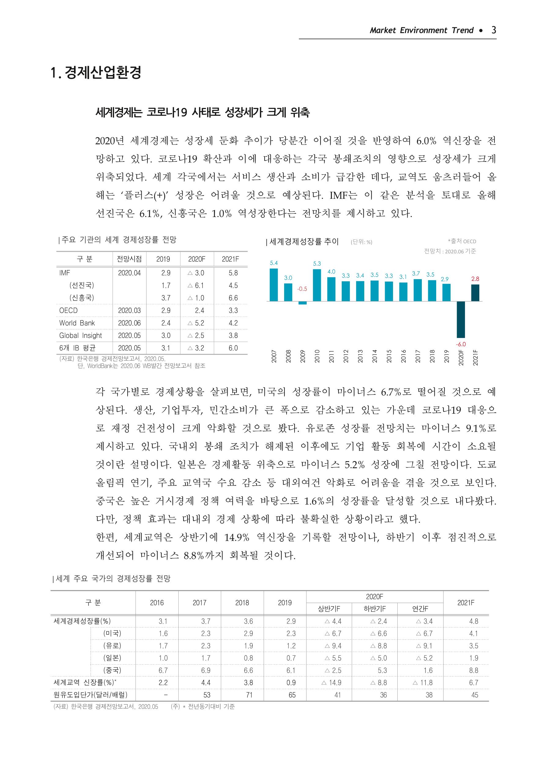 Korea Fashion Market Trend 2020 상반기 결과보고서 7페이지