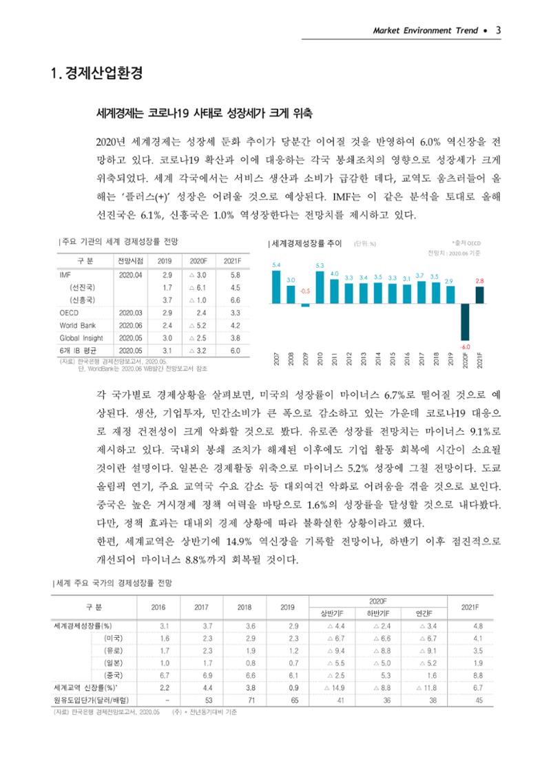 Korea Fashion Market Trend 2020 상반기 결과보고서 7페이지