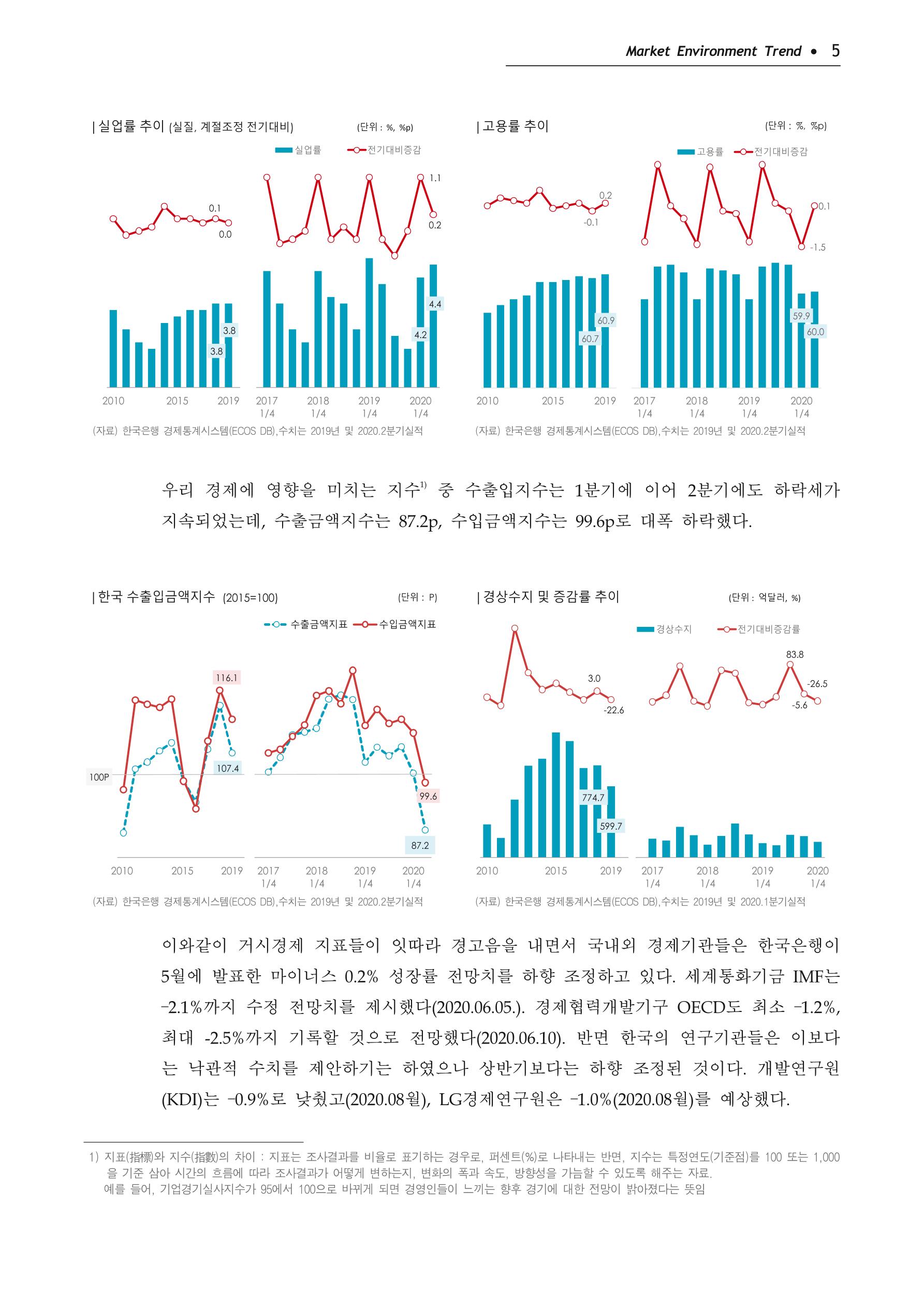 Korea Fashion Market Trend 2020 상반기 결과보고서 9페이지