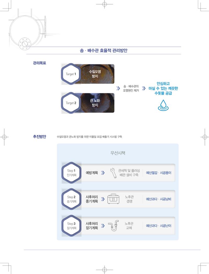 HNPtech 카달로그 12페이지