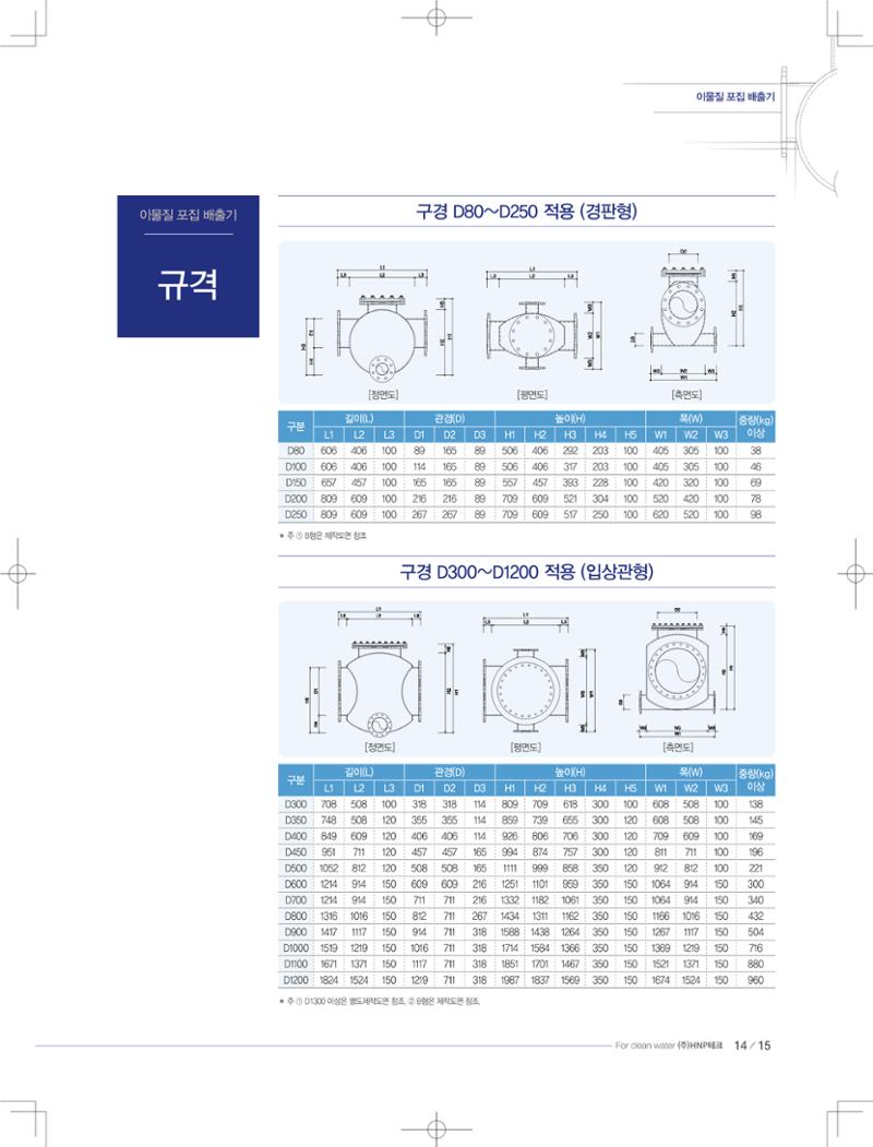 HNPtech 카달로그 13페이지