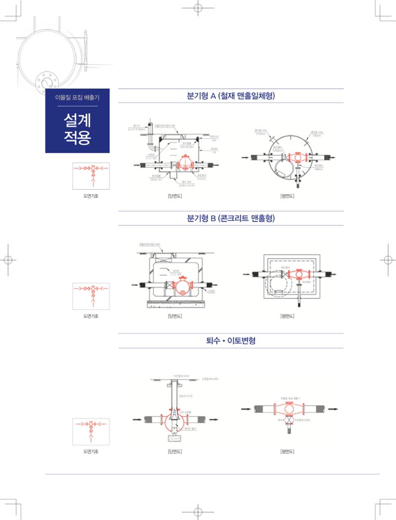 HNPtech 카달로그 14페이지