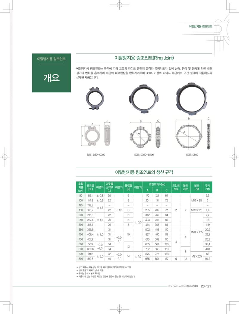 HNPtech 카달로그 19페이지