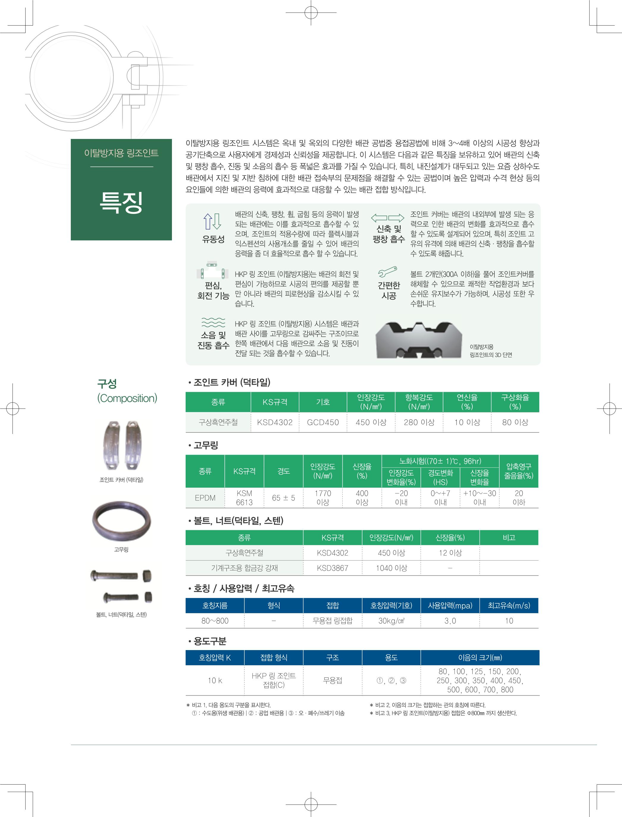 HNPtech 카달로그 22페이지
