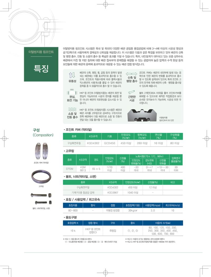 HNPtech 카달로그 22페이지