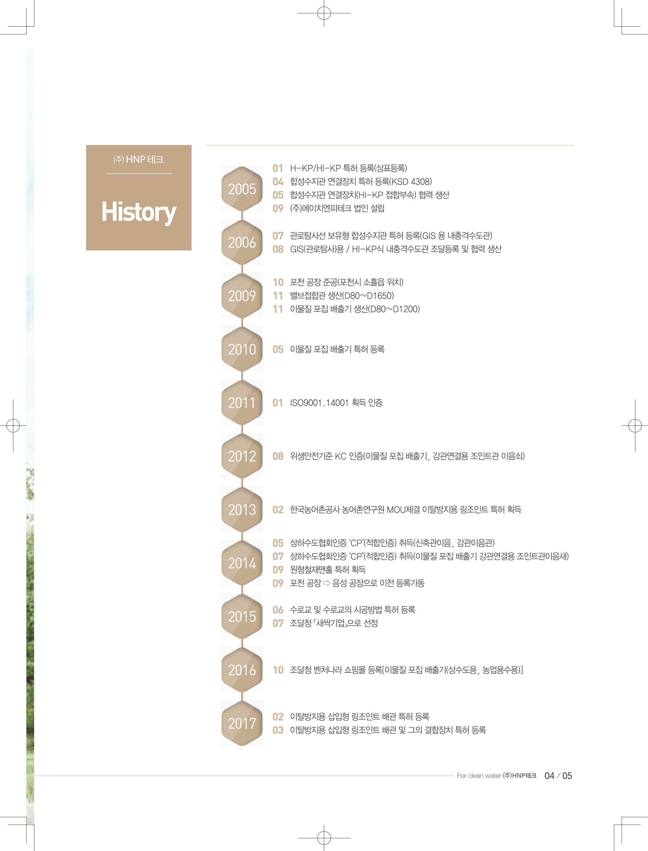 HNPtech 카달로그 3페이지