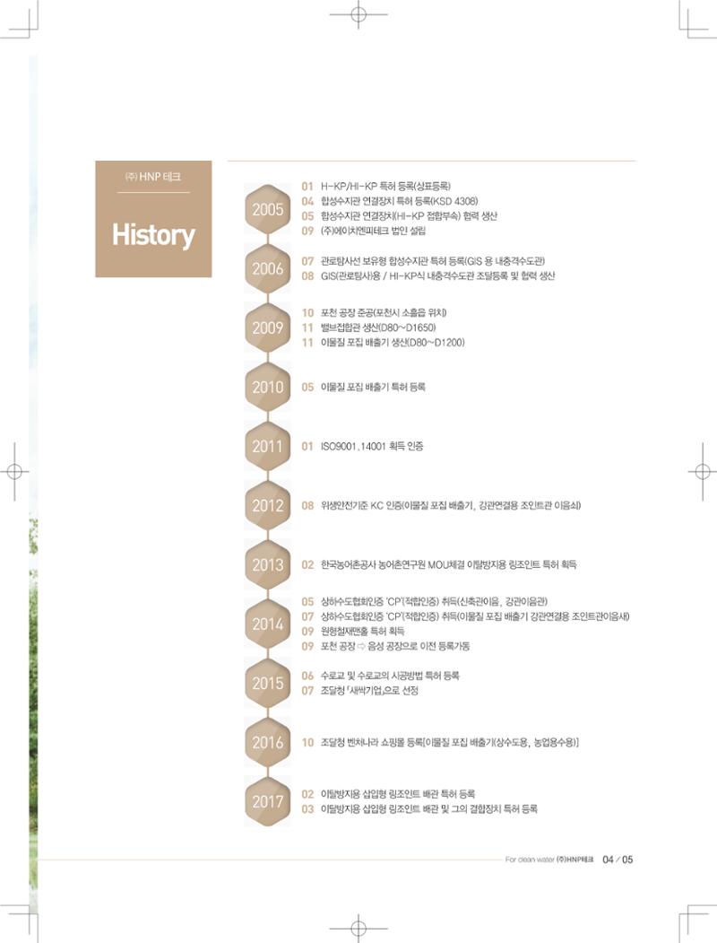 HNPtech 카달로그 3페이지