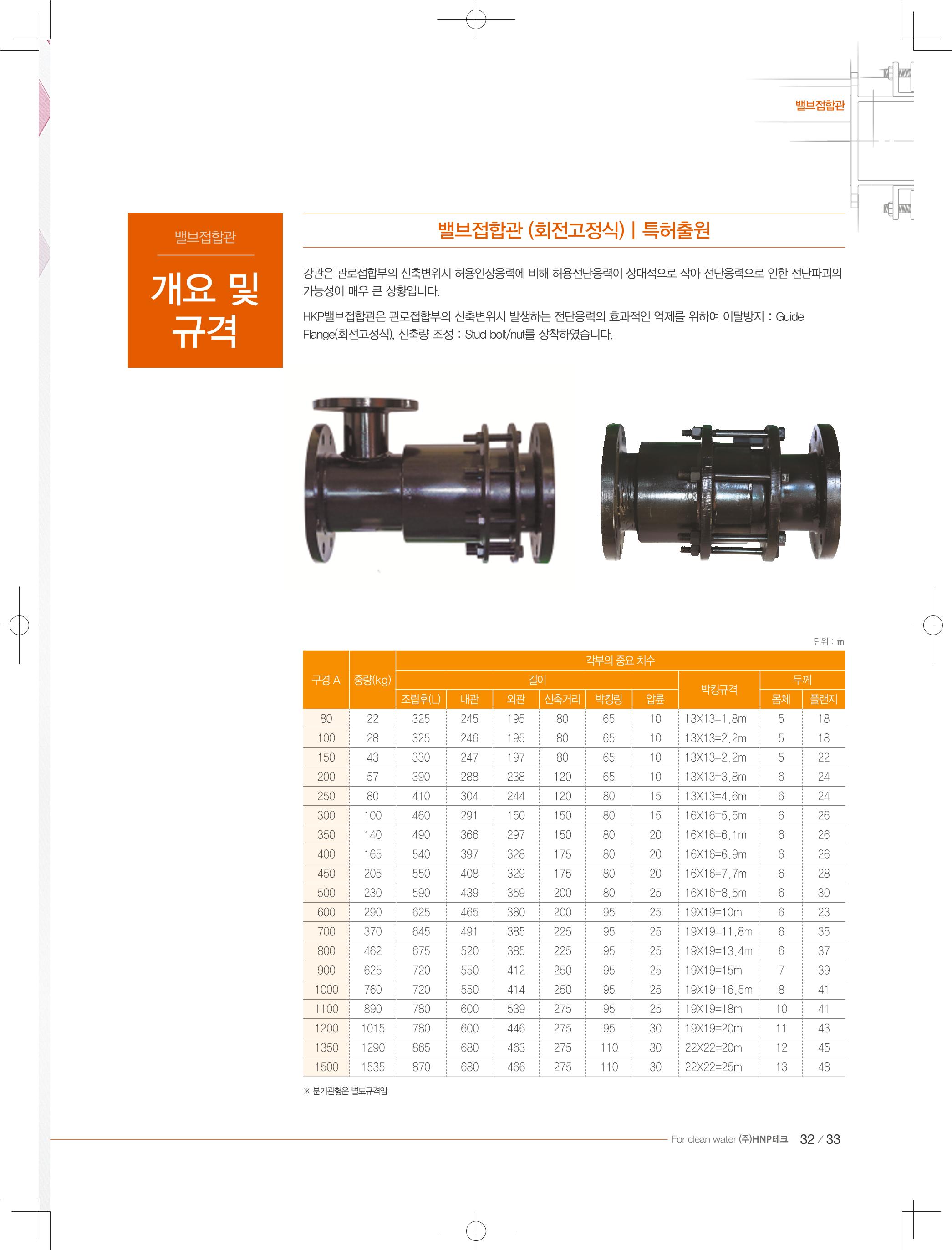 HNPtech 카달로그 31페이지