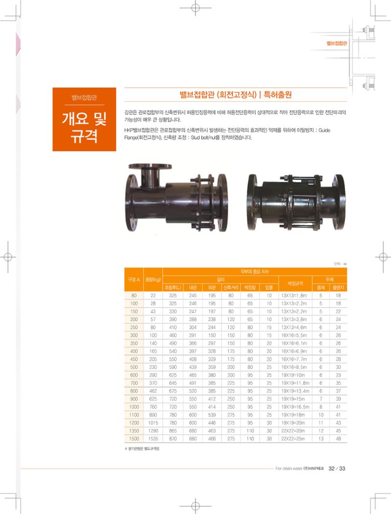 HNPtech 카달로그 31페이지