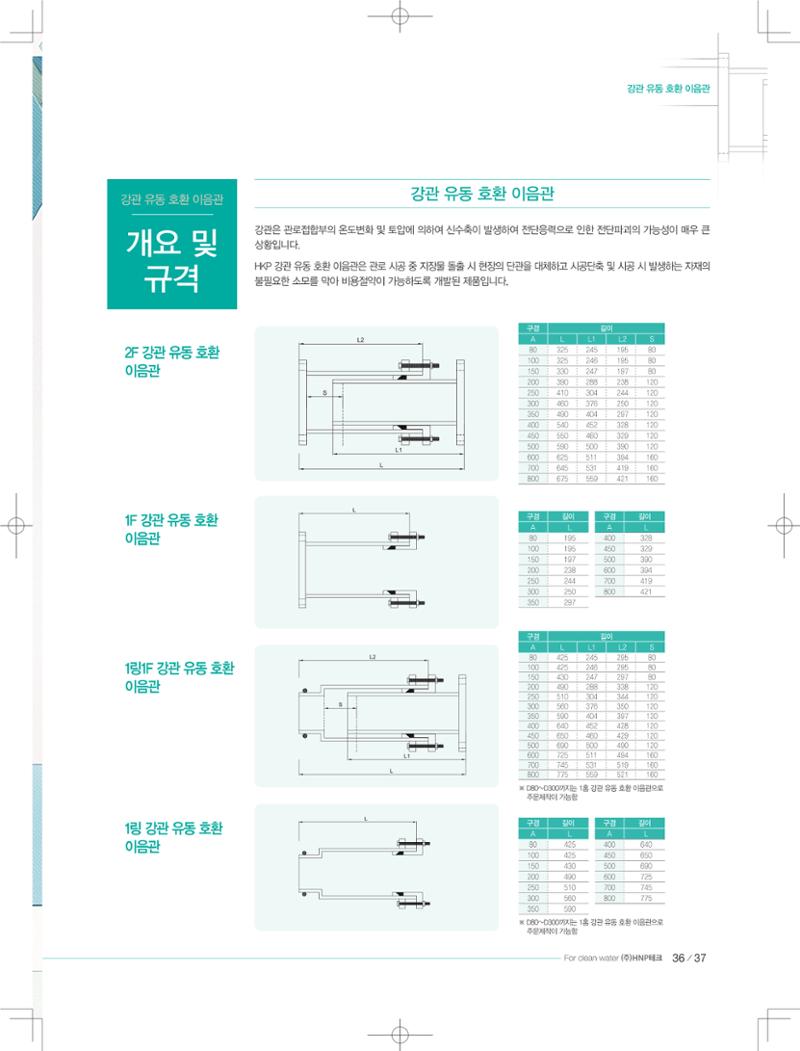 HNPtech 카달로그 35페이지
