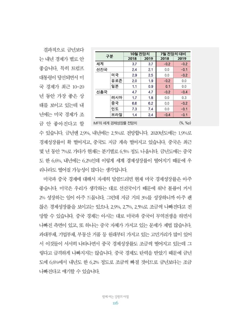 함께 여는 강원의 아침 2 117페이지
