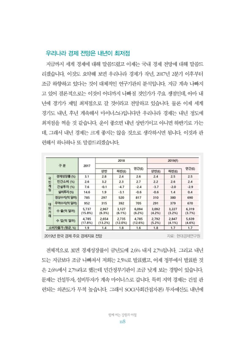 함께 여는 강원의 아침 2 119페이지