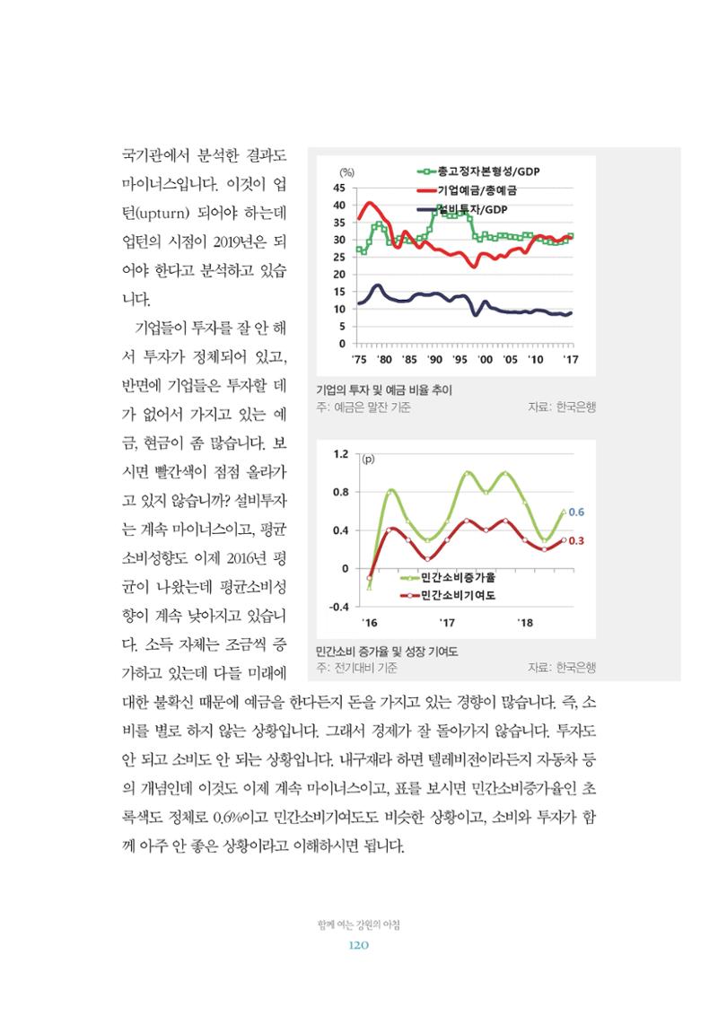 함께 여는 강원의 아침 2 121페이지