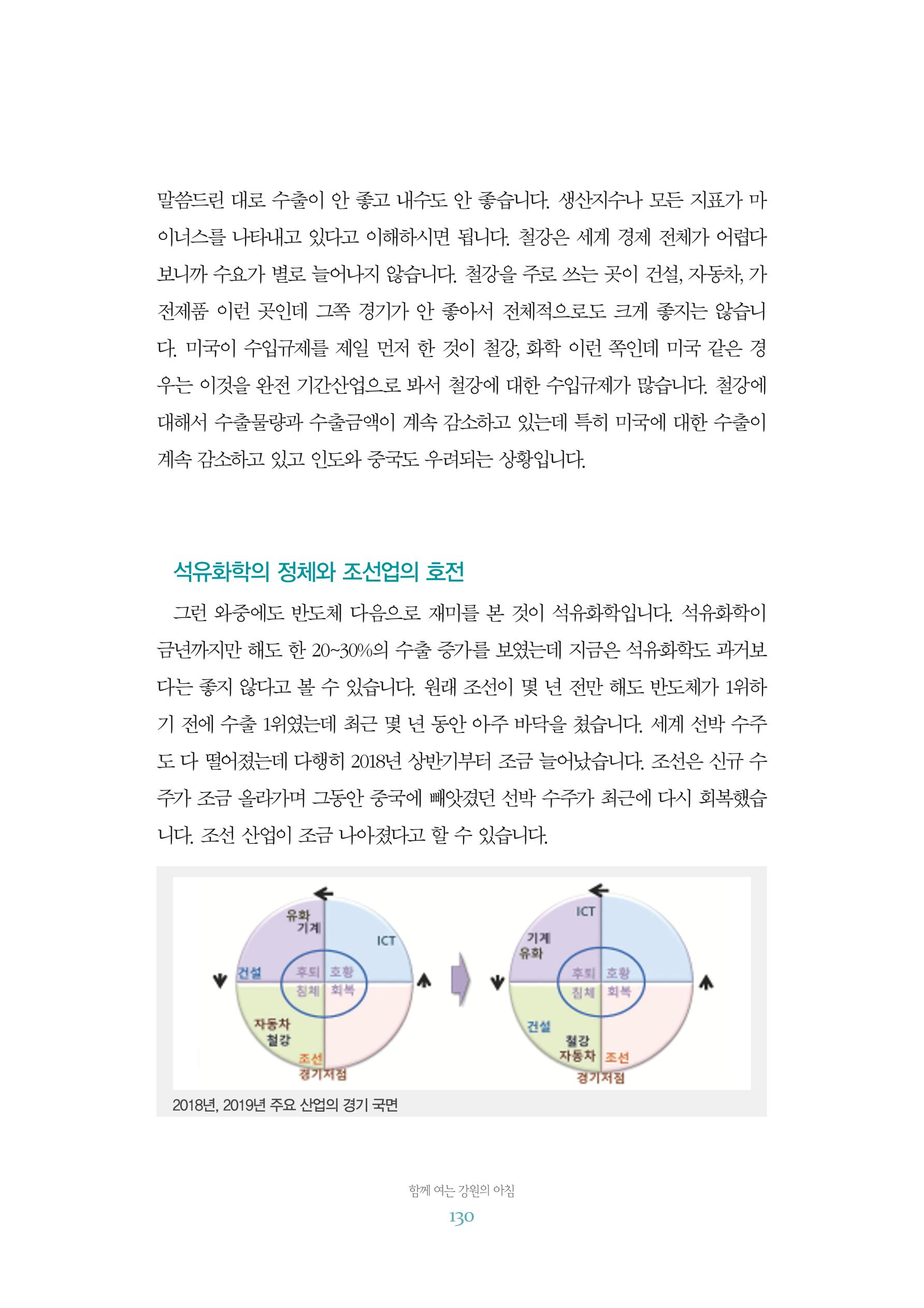 함께 여는 강원의 아침 2 131페이지