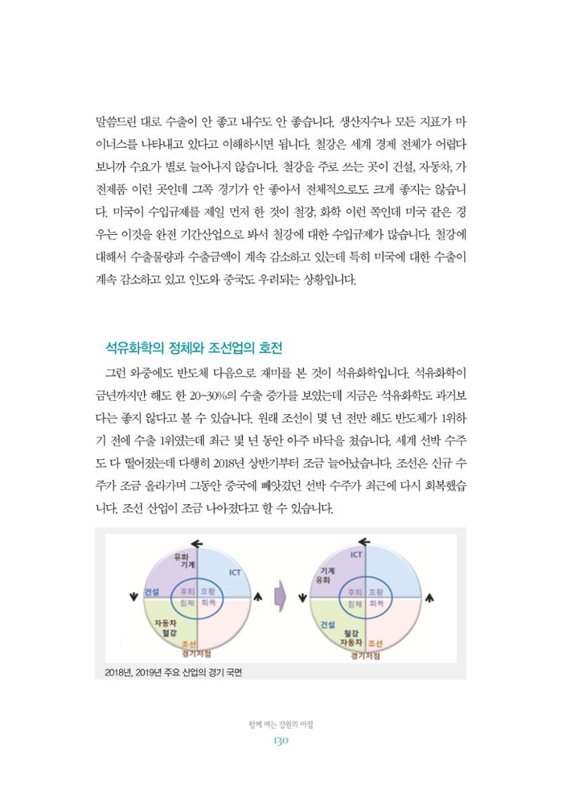 함께 여는 강원의 아침 2 131페이지