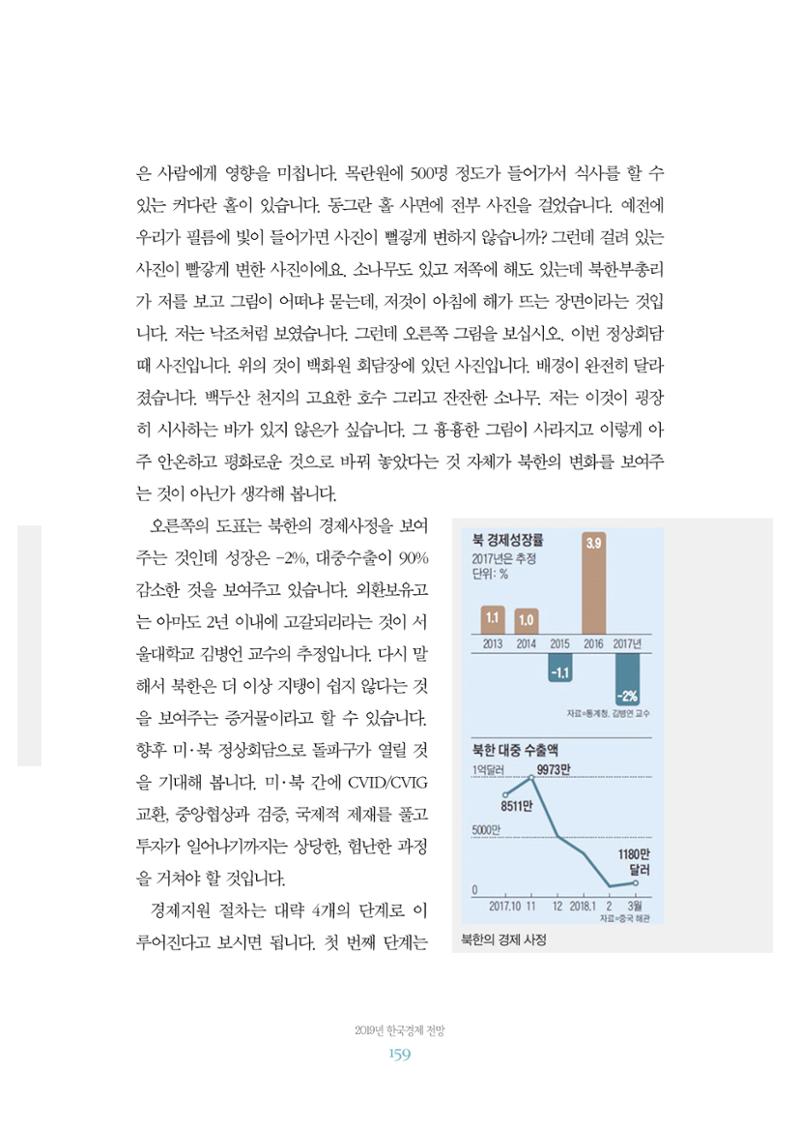 함께 여는 강원의 아침 2 160페이지