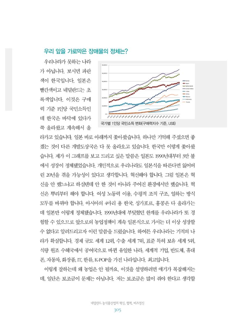 함께 여는 강원의 아침 2 306페이지