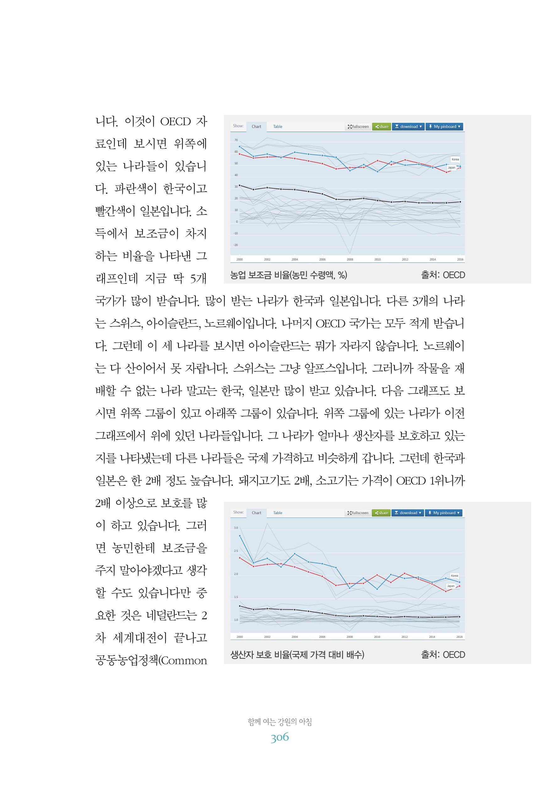 함께 여는 강원의 아침 2 307페이지