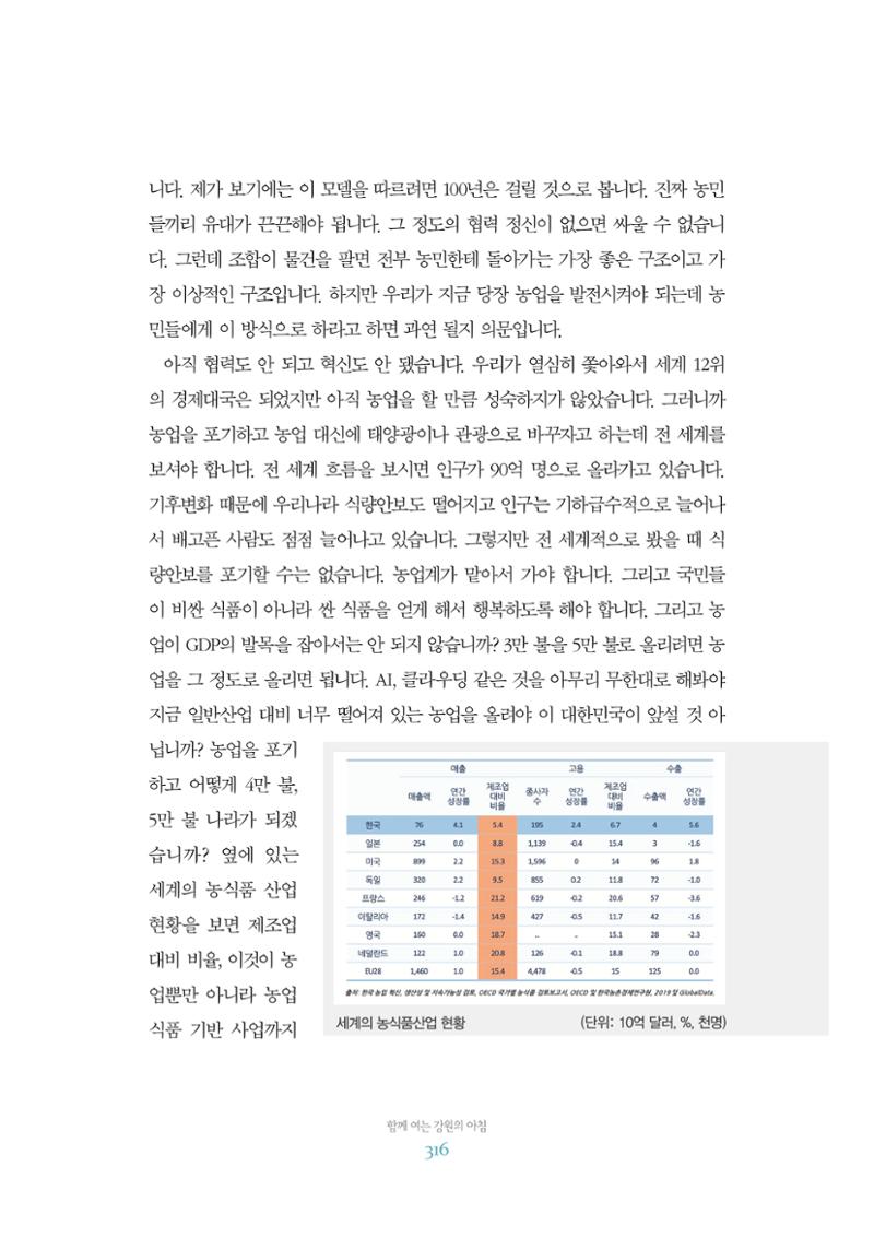 함께 여는 강원의 아침 2 317페이지