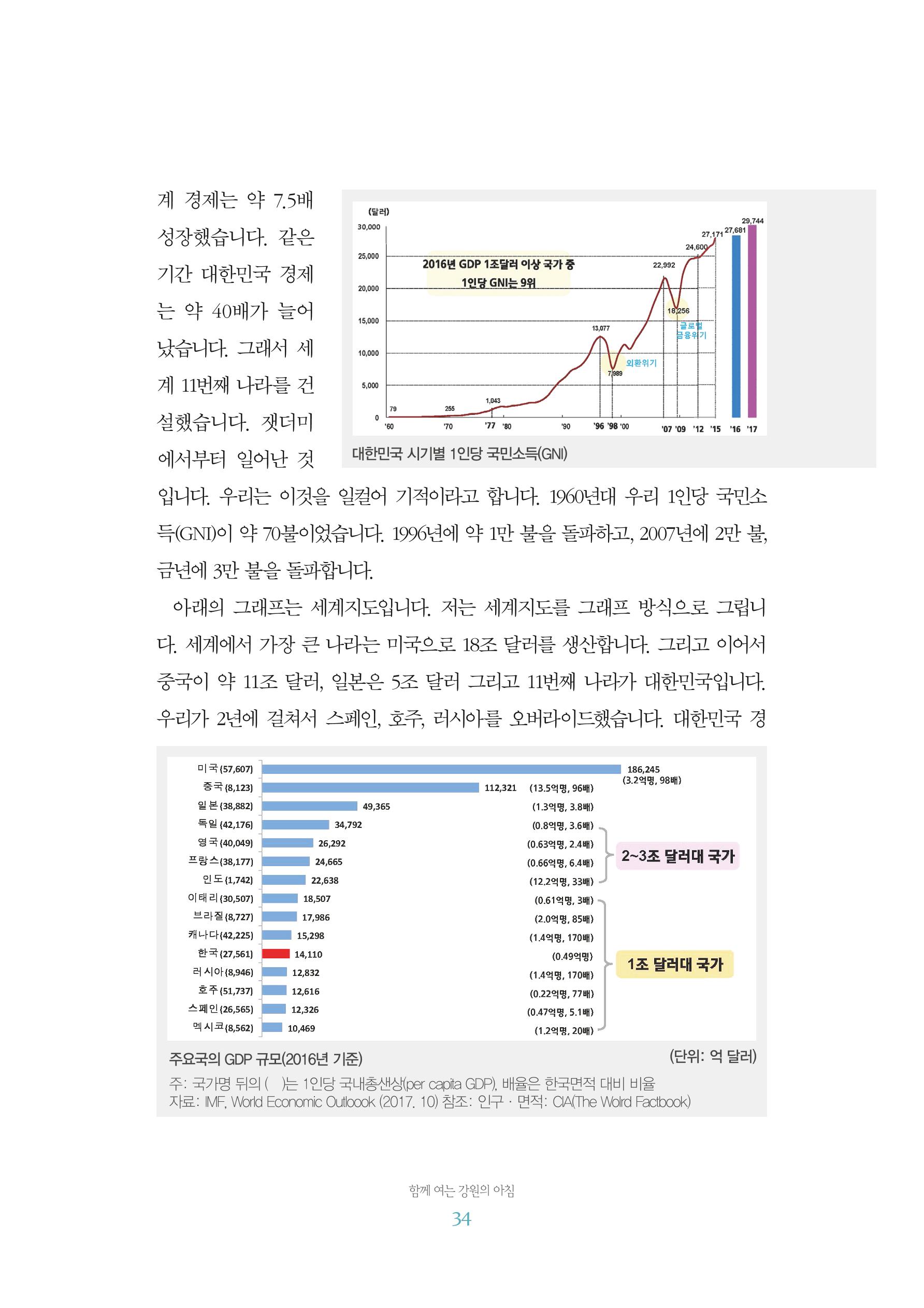 함께 여는 강원의 아침 2 35페이지