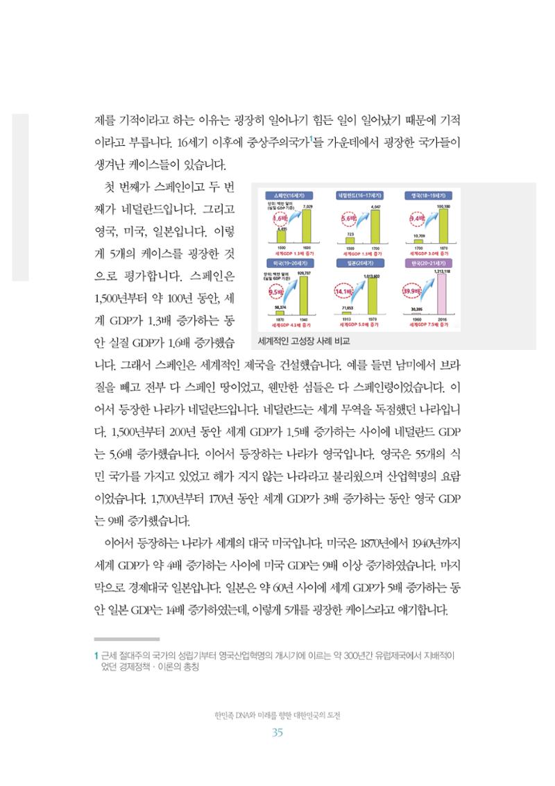 함께 여는 강원의 아침 2 36페이지