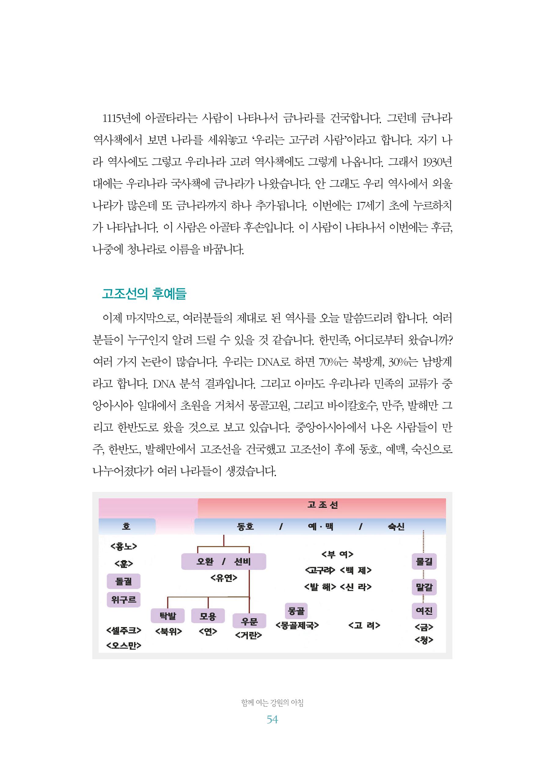 함께 여는 강원의 아침 2 55페이지