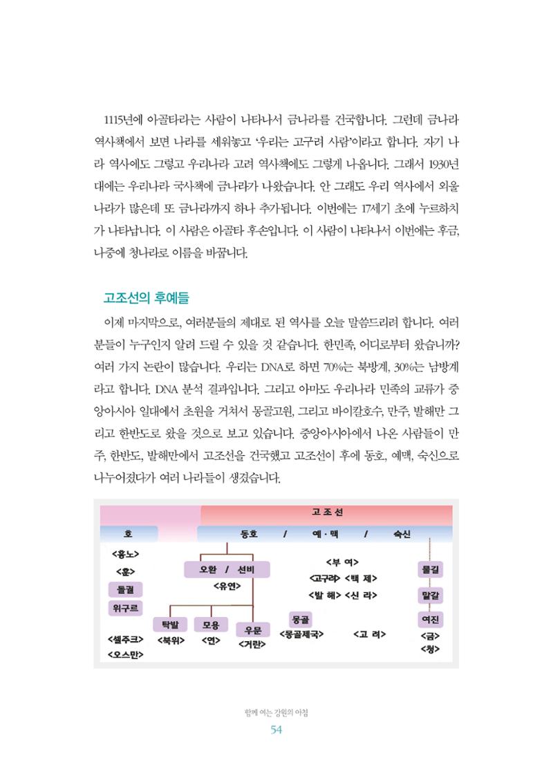 함께 여는 강원의 아침 2 55페이지