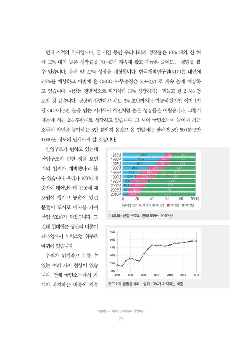 함께 여는 강원의 아침 2 78페이지