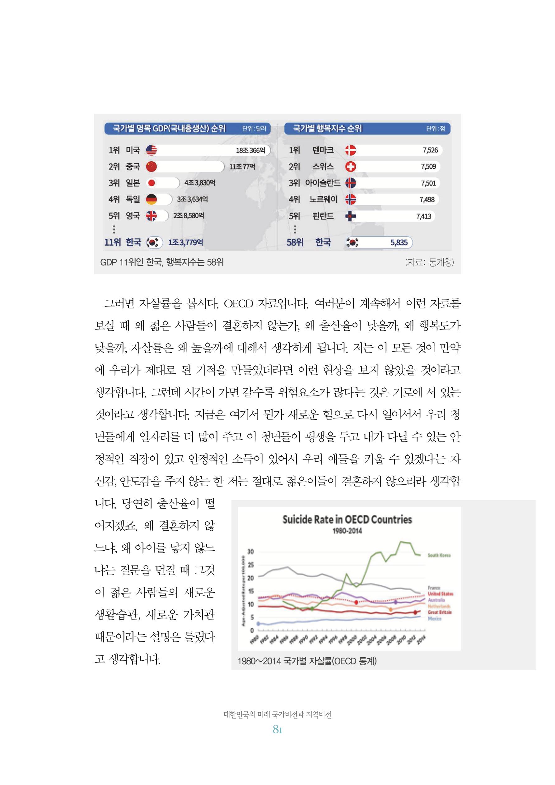 함께 여는 강원의 아침 2 82페이지