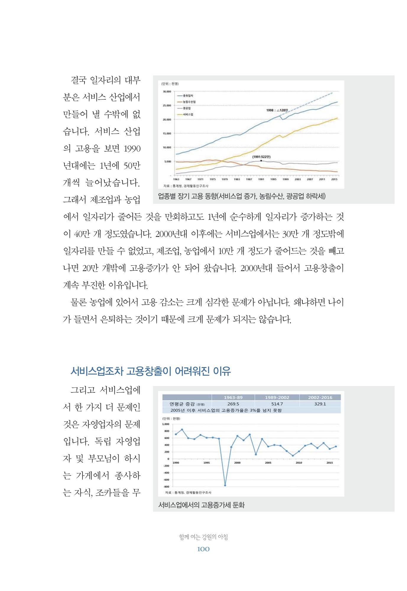 함께 여는 강원의 아침 100페이지
