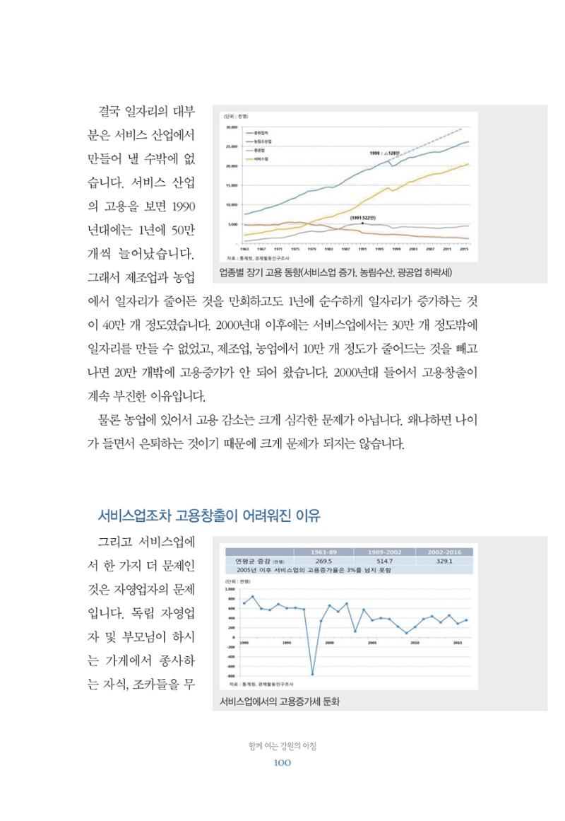 함께 여는 강원의 아침 100페이지