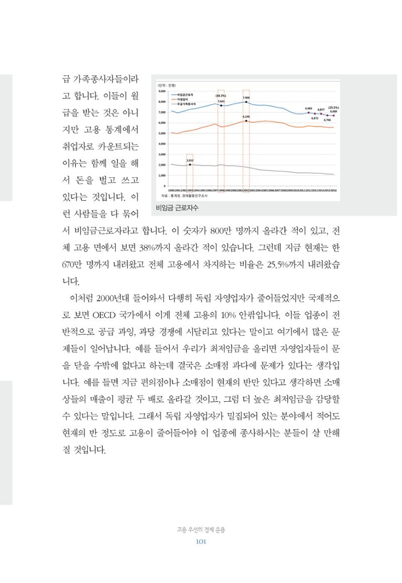 함께 여는 강원의 아침 101페이지