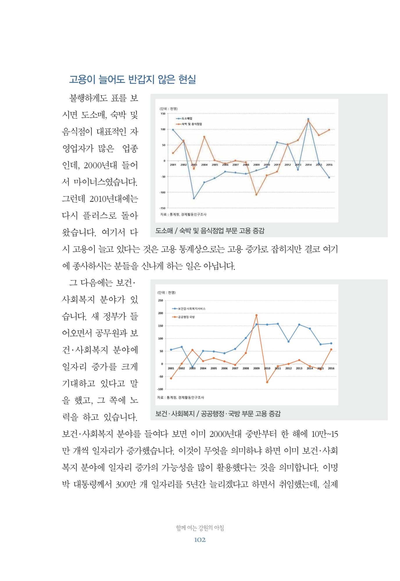 함께 여는 강원의 아침 102페이지