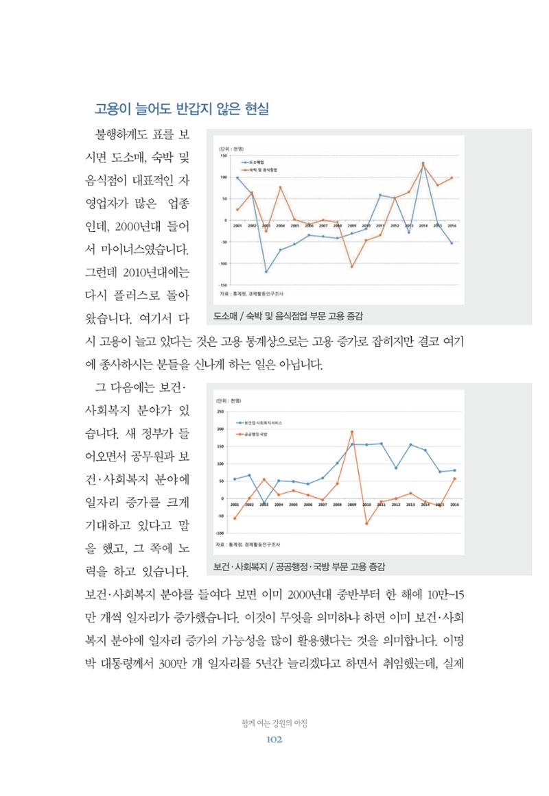 함께 여는 강원의 아침 102페이지