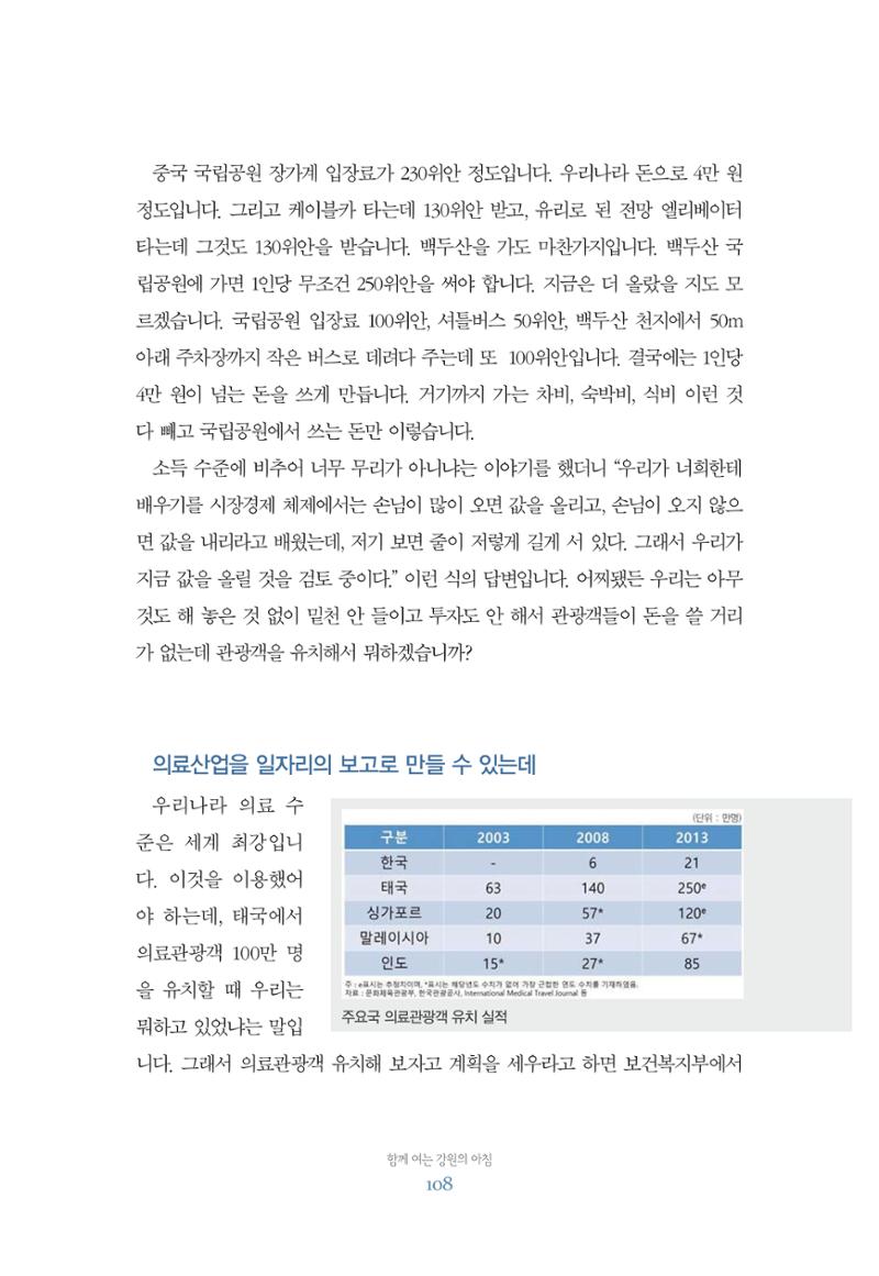 함께 여는 강원의 아침 108페이지