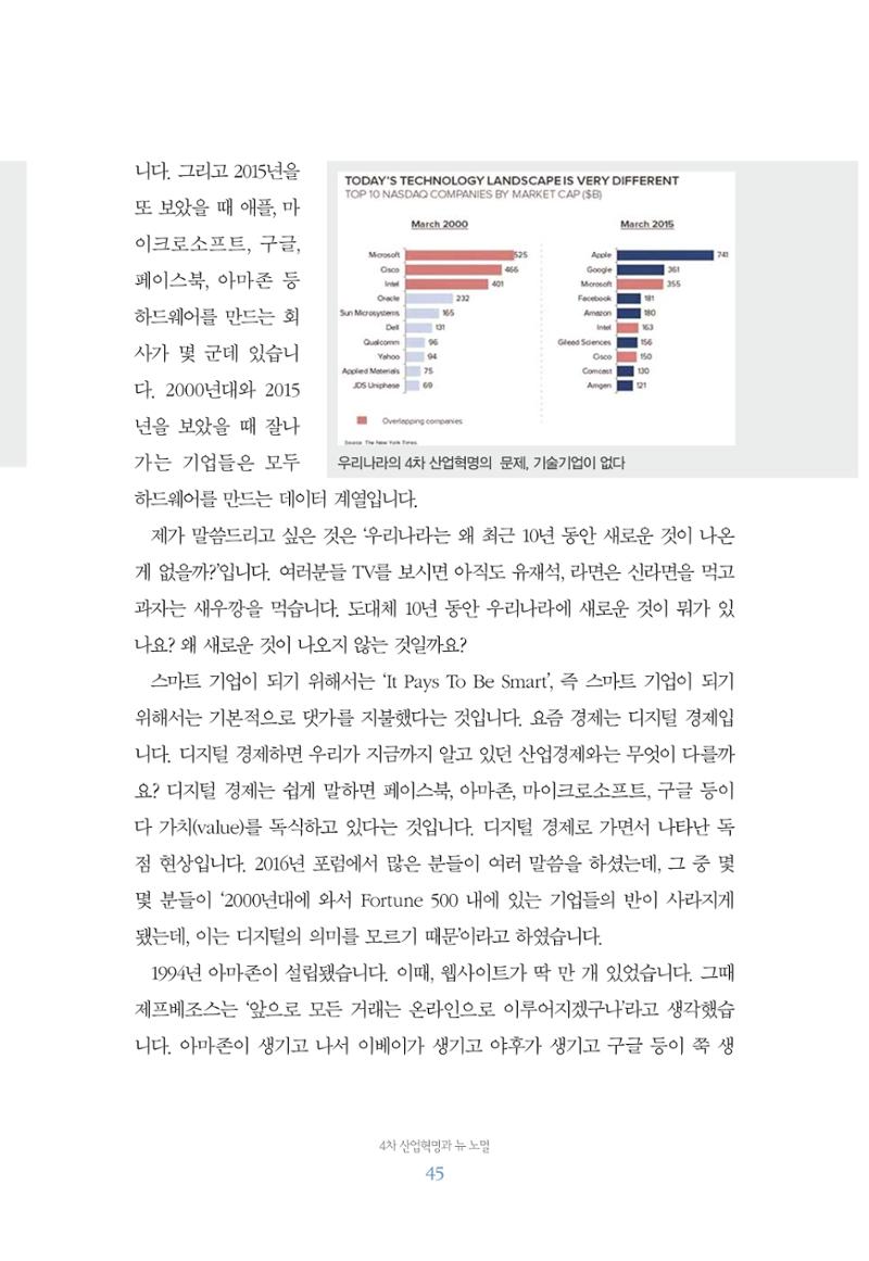 함께 여는 강원의 아침 45페이지