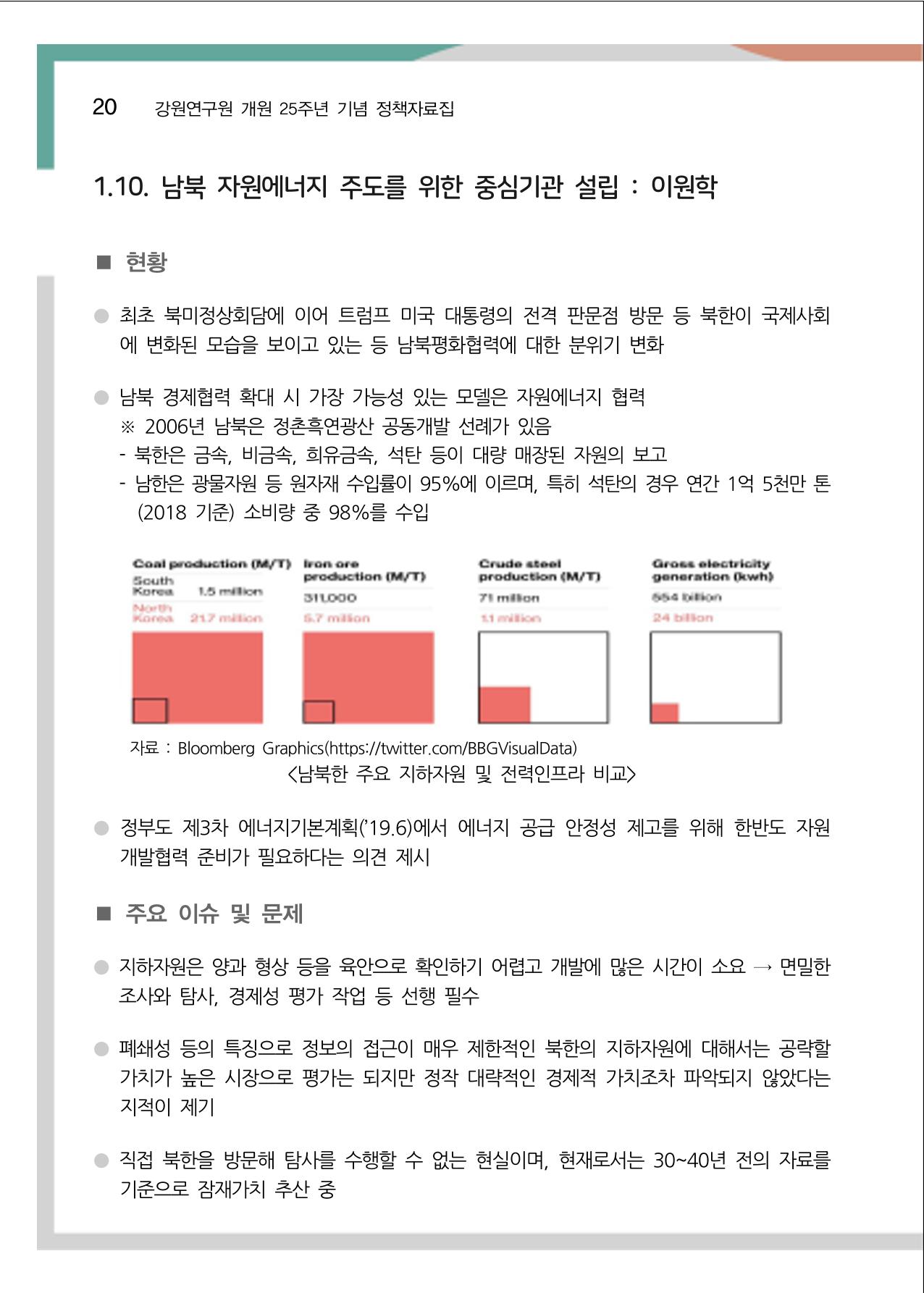 [강원연구원 개원 25주년 기념 정책자료집] 평화시대 전진기지, 강원도 25페이지