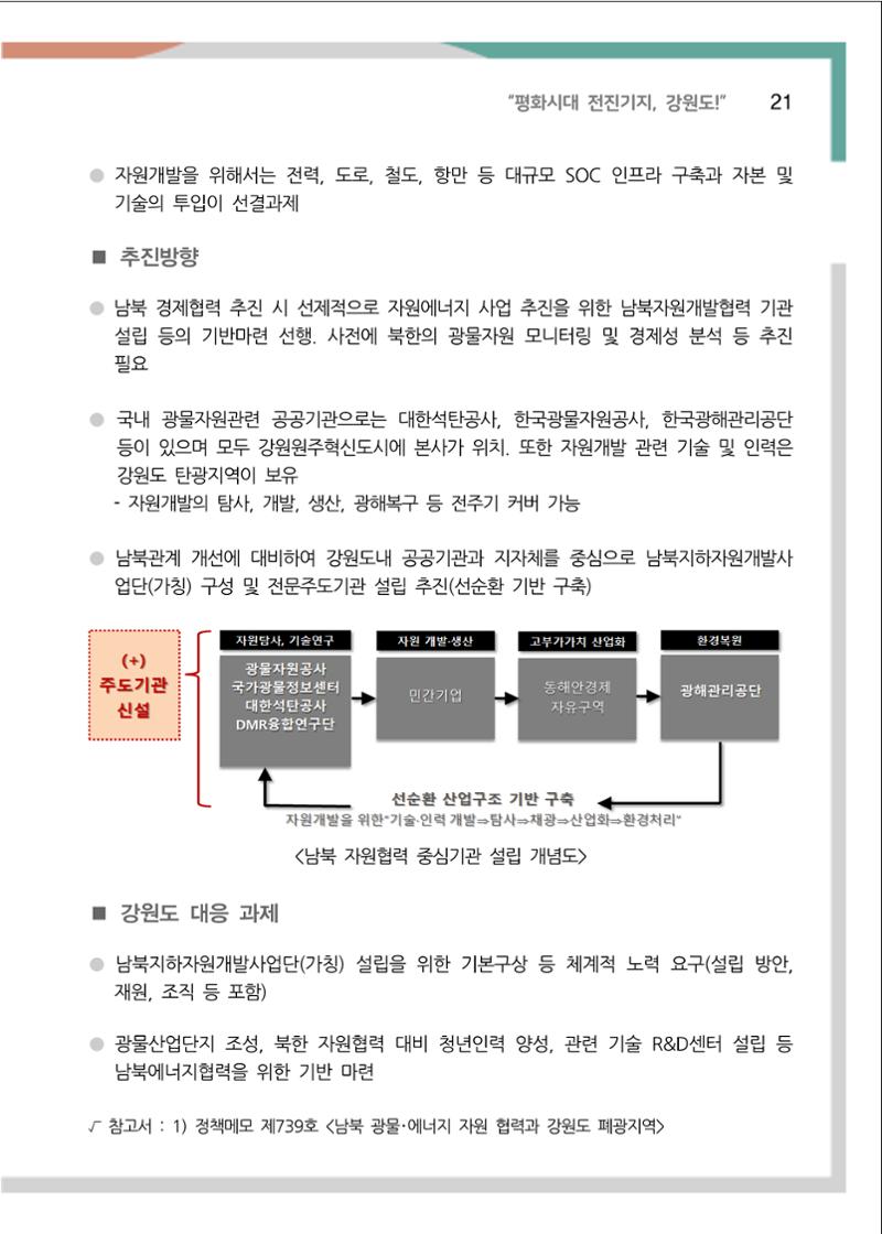 [강원연구원 개원 25주년 기념 정책자료집] 평화시대 전진기지, 강원도 26페이지